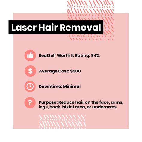 5 Pro Tips For A Smoother Laser Hair Removal Experience Laser Hair