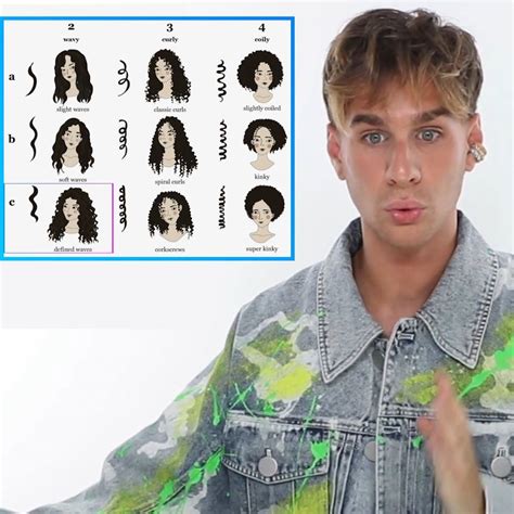Brad mondo is a hair dresser in new york and he totally gets that you re frustrated by not being able have followed my at home haircut tutorial and gave yourself a haircut. Brad Mondo - Everything You Need To Know About Hair Types ...