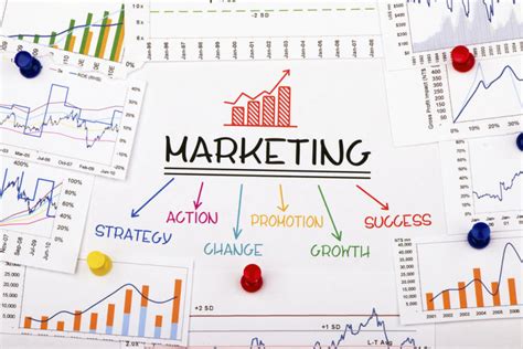 Digital Marketing Process And Marketing Steps Lemon Ads