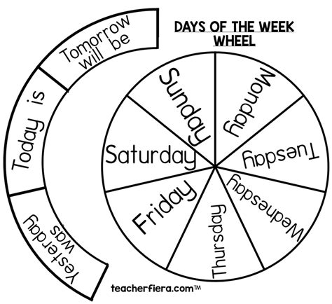 Year 2 2019 Unit 5 Days Of The Week Wheel