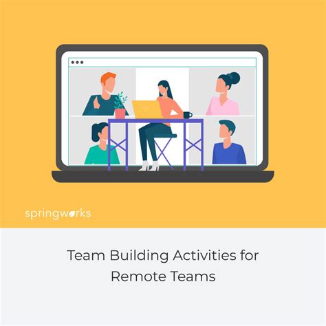 Top 30 Team Building Activities For Remote Teams 2022 Updated