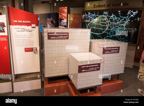 Information Displays At The Canyon Village Visitor Center At The