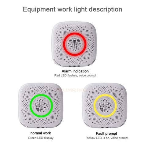 The top countries of supplier is china, from. China WiFi Gas Sensor Alarm Natural CH4 Leak Combustible ...