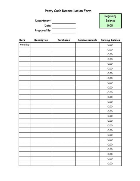 Petty Cash Log Templates Forms Excel Pdf Word Throughout