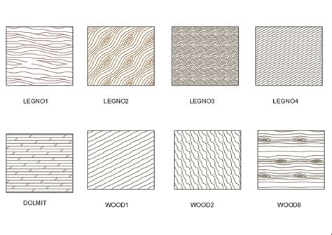 Wood Texture In AutoCAD CAD Download KB Bibliocad