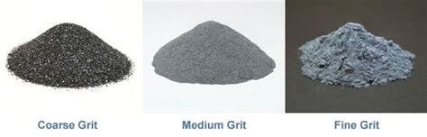 Using a rock tumbler to convert rough rock into sparkling tumbled stones is easy if you follow a simple procedure and observe a few rules. Rock Tumbler Grit and Silicon Carbide Grit Kits