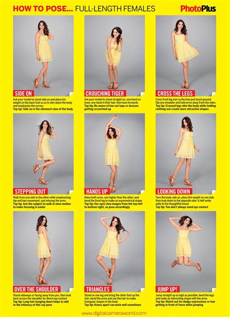 how to pose full length females posing guide photography posing guide free posing guide