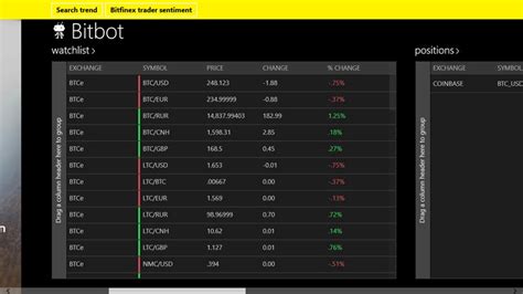 Of the time since its inception on january 3, 2009 at 02:54:25 gmt. BitBot - Live Bitcoin tracker for Windows 8 and 8.1