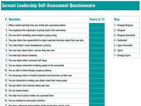 28 Question Servant Leadership Questionnaire Free Download With Auto