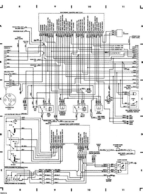 Jeep tj radio wiring diagram. What is voltage to injector on '87 tb - JeepForum.com