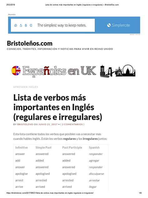 Lista De Verbos Más Importantes En Inglés Regulares E Irregulares