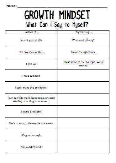Growth Mindset Worksheet Changing Negative Thoughts Into Positive