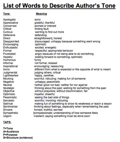 ⚡ Types Of Tones In Essays 12 Different Types Of Tones In Writing With