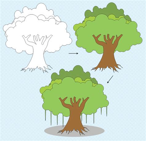 Sketsa Gambar Pohon Yang Mudah Digambar Sketsa Pohon