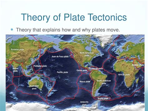 Ppt Plate Tectonics The Unifying Theory Powerpoint Presentation De5