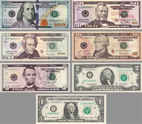 What Old U S Paper Money Bills Worth Here Are All U S Paper Currency Values Paper Currency