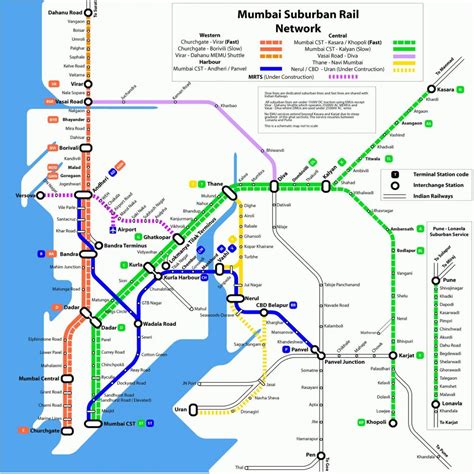 Mumbai Local Train Map Map Of Mumbai Local Train Maharashtra India