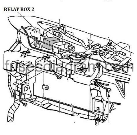 Passenger compartment fuse panel diagram; Fuses and relay box diagram Ford F150 1997-2003