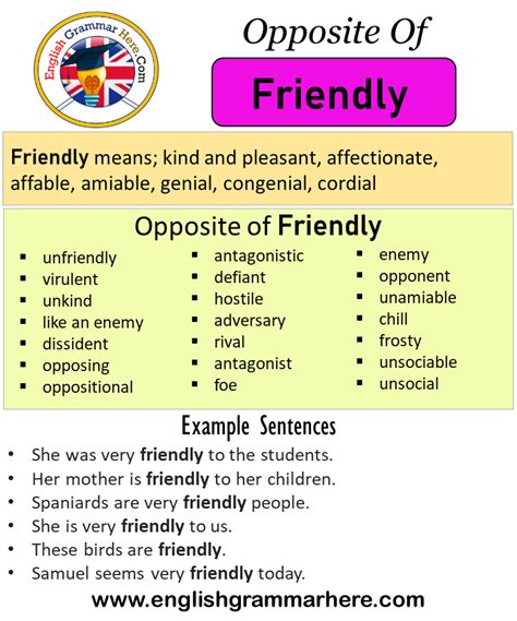 Opposite Of Friendly Antonyms Of Friendly Meaning And Example
