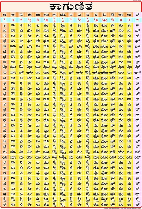 English Barakhadi Chart Pdf Mfasehalf