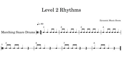 4 Beat Rhythm Patterns You Need To Know Dynamic Music Room