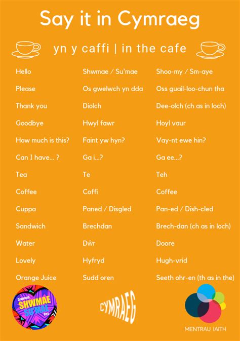 to learn Welsh in 2021 | Learn welsh, Welsh sayings, Welsh words