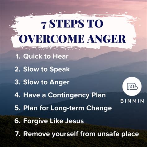 Anger And Overcoming It A 7 Step Christian Approach Binmin