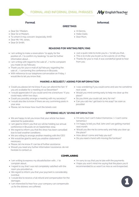 Keep away from abbreviations, contractions, slang, emoticons, and. Formal and Informal Email Phrases Starting with Greetings ...
