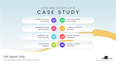 A case study format usually contains a hypothetical or real situation. Example Of A Case Study Format: 8 Writing Tips For Reference