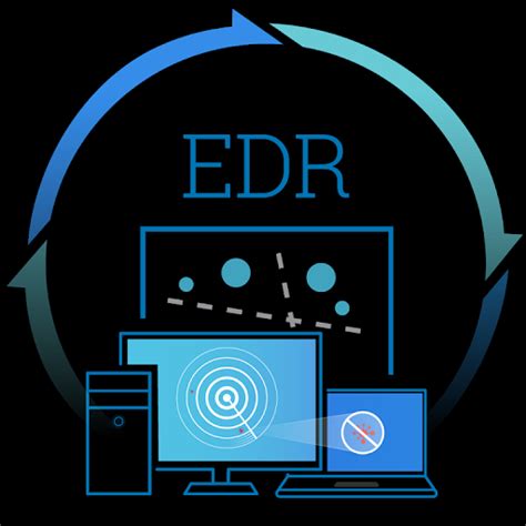 Edr Cyber Security Tools Secure Your Endpoints With Edr