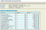 Sap Hr Payroll Tables Pictures