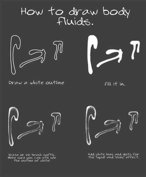 Body Fluid Tutorial By Honiibii On Deviantart