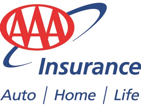 The popular triple aaa insurance road service is available 24/7 and was created to help you when the qualified vehicle you are either driving or traveling in stops working. Summit Credit Union of NC - Insurance Services