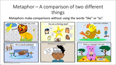 Reading2success Metaphors Vocabulary Fun
