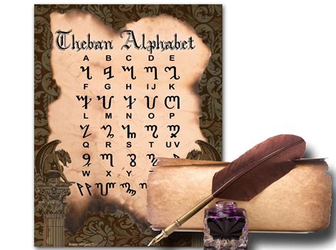 Theban Magick Alphabet Morgana Magick Spell