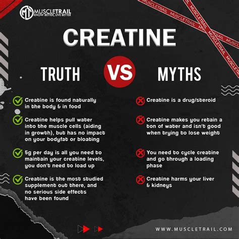 Creatine Myths Vs Facts In 2023 Creatine Benefits Woman Creatine Benefits Creatine