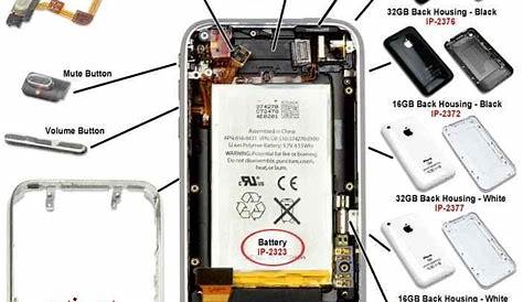 Diagram Iphone 6 : iPhone 6S Plus Parts Replacement Videos - Below you