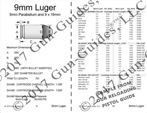 Reloading Manual Book Revolvers 38 Spl 357 P Guide Gun Guides For Sale
