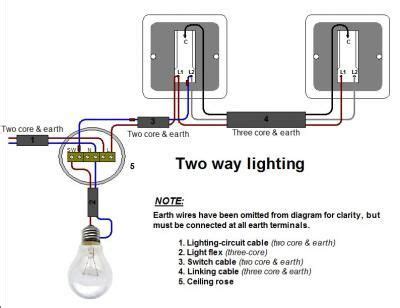 wire   light diy electronics helpful hints electricity