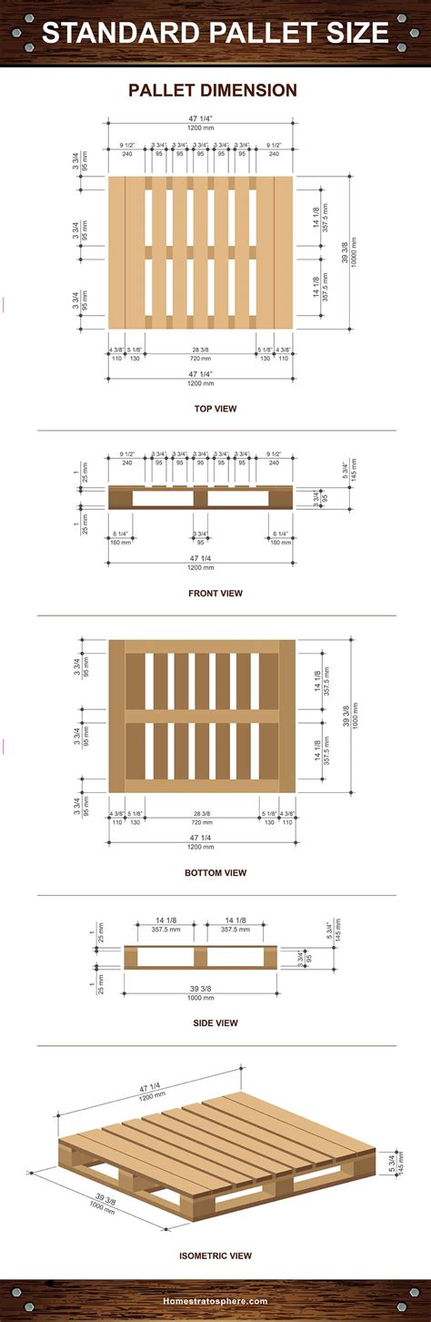 Standard Wood Pallet Dimensions And Sizes Diagrams And Charts