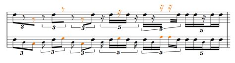 Beam Over Rests With More Control By Using The Keypad Scoring Notes