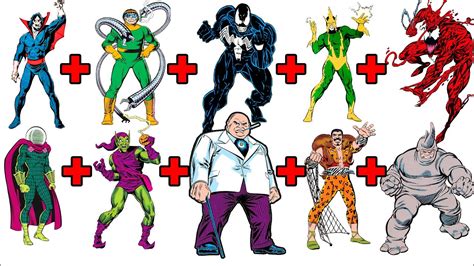 Spider Man Villains Character Fusion 15 Characters Combined Into One
