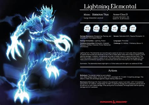 Artstation Dandd Character Elemental Guardian Lightning