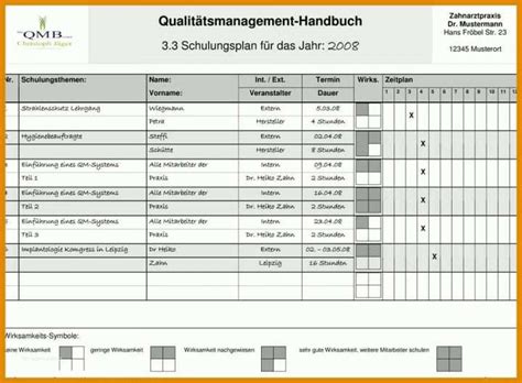 Hier handelt es sich um einen dialog, der nahtlos an die geführten gespräche im rahmen der einstellung anschließt. Einarbeitungsplan Neuer Mitarbeiter Vorlage Excel: 11 ...