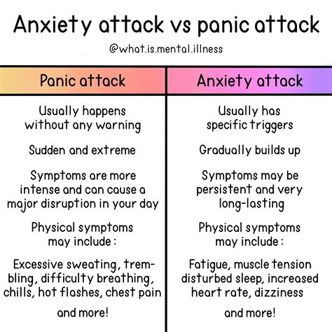 The Difference Between A Panic Attack And An Anxiety Attack Rcoolguides