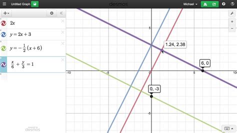 Learn Desmos Lines YouTube