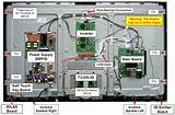 Quadro Air Conditioner Service Manual Pictures