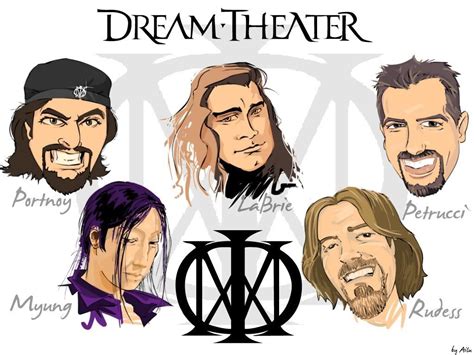 Dream Theater Dream Theater Wallpaper 39581596 Fanpop