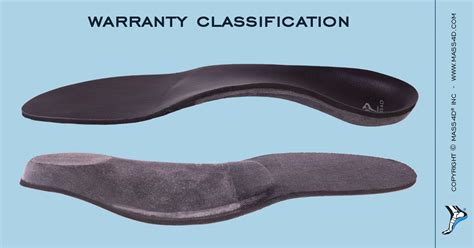 Mass4d® Orthotic Warranty Classification Mass4d® Foot Orthotics