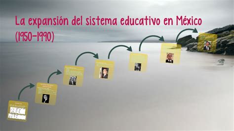 La Expansión Del Sistema Educativo En México 1950 1990 By Itzel